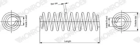 Пружини підвіски MONROE SP4118