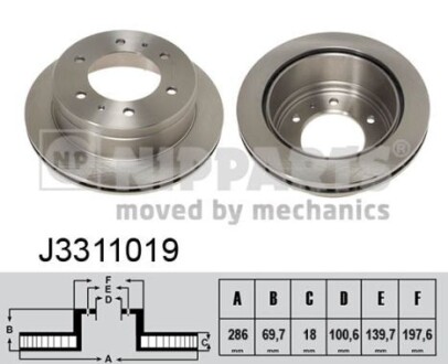 Тормозной диск NIPPARTS J3311019