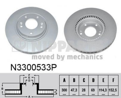 Тормозной диск NIPPARTS N3300533P