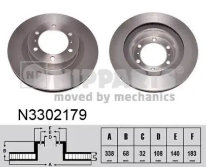 Тормозной диск NIPPARTS N3302179