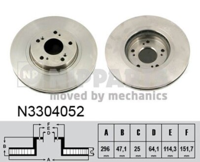 Гальмiвний диск NIPPARTS N3304052