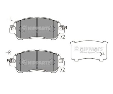 Тормозные колодки NIPPARTS N3603078