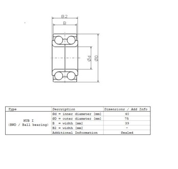 Подшипник ступицы NSK ZA-40BWD17ECA116