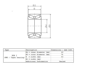 Подшипник ступицы NSK ZA-40KWD02U42CA-01LB