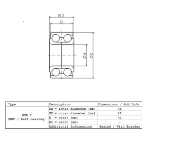 Подшипник ступицы NSK ZA45BWD15BCA9801D