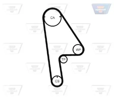 Ремінь зубчатий OPTIBELT ZRK 1062