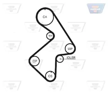 Ремінь зубчатий OPTIBELT ZRK1227