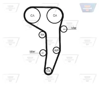 Ремінь зубчатий OPTIBELT ZRK1468