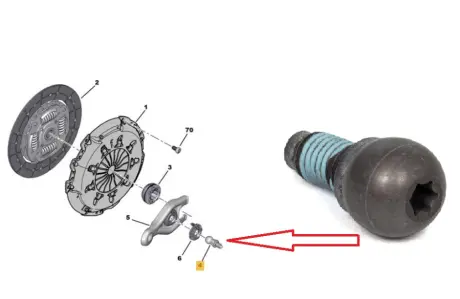 Направляющий болт вилки сцепления Peugeot/Citroen 2120.52