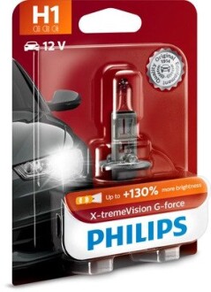 Автомобільна лампа 1шт. PHILIPS 35522230