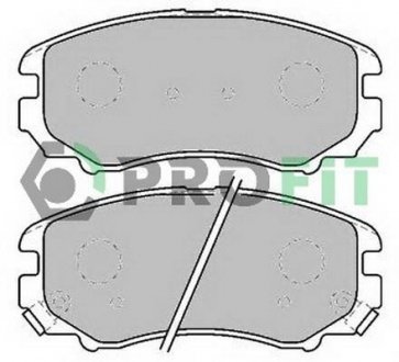Колодки тормозные дисковые PROFIT 5000-1733 (фото 1)