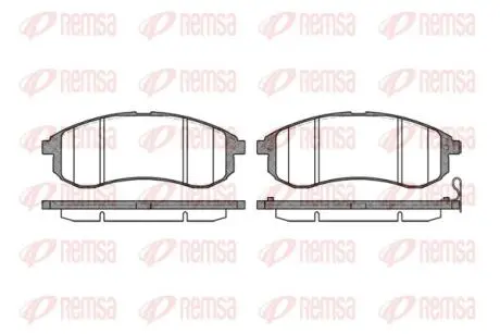 Колодки гальмівні дискові REMSA 1129.01