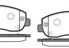 Колодки тормозные дисковые REMSA 1449.01 (фото 1)