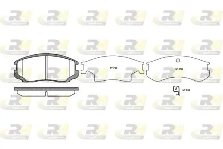 Комплект тормозных колодок ROADHOUSE 235722