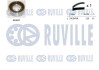 RUVILLE К-кт. ГРМ  (рем.+ ролик)  FIAТ Doblo 1.2 550038