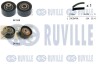 RUVILLE К-кт. ГРМ (ремень+2шт. ролика) Citroen C4 1.6, Berlingo 1.6 08- 550286