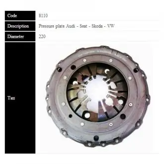 VW Корзина сцепления VW,AUDI 98- Sassone 8110 ST