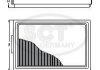 Фильтр салона AUDI A3 (8L) 1.9 TDI (96-01) SCT SA 1144 (фото 3)