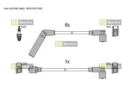Комплект проводов зажигания STARLINE ZK 5262