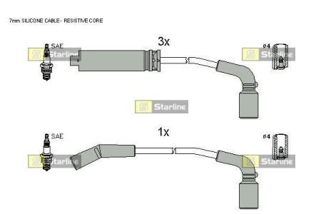 Комплект проводов зажигания STARLINE ZK 7292 (фото 1)