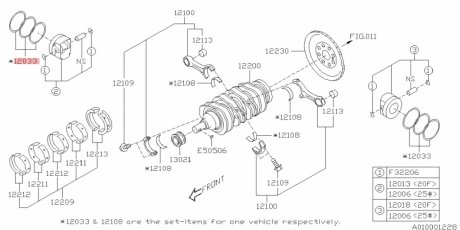 Кольца поршневые STD 20E 20F SUBARU 12033AC330