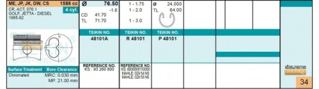 Комплект поршней на двигатель +0.50мм JK/DW/ME/CS/JP TEIKIN 48101A050