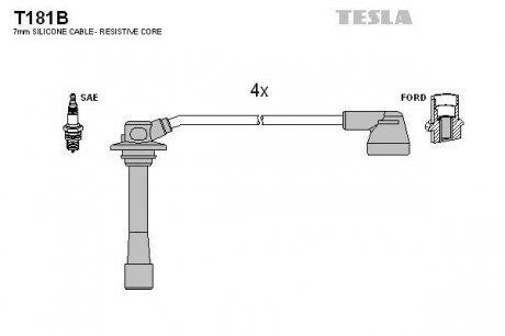 Комплект проводов зажигания TESLA T181B (фото 1)