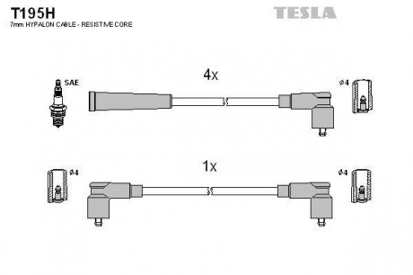 Комплект кабелiв запалювання TESLA T195H