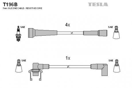 Комплект кабелiв запалювання TESLA T196B (фото 1)