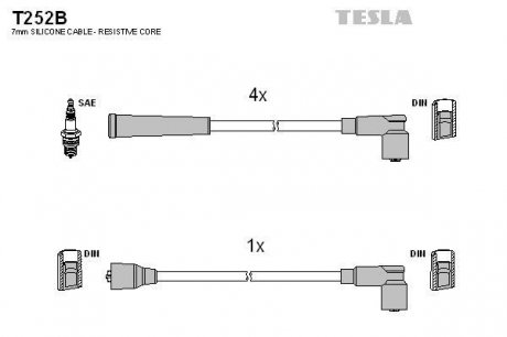 Комплект проводов зажигания TESLA T252B