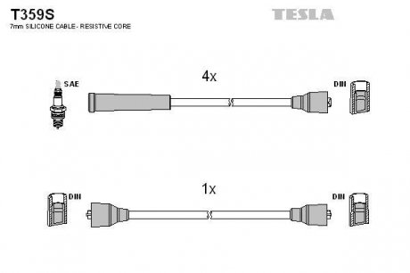 Комплект кабелiв запалювання TESLA T359S (фото 1)