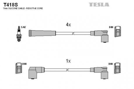 Комплект проводов зажигания TESLA T418S (фото 1)