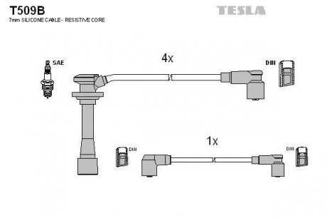 Комплект кабелiв запалювання TESLA T509B (фото 1)