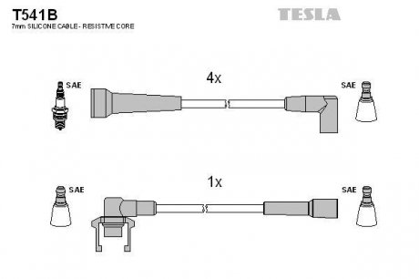 Комплект проводов зажигания TESLA T541B