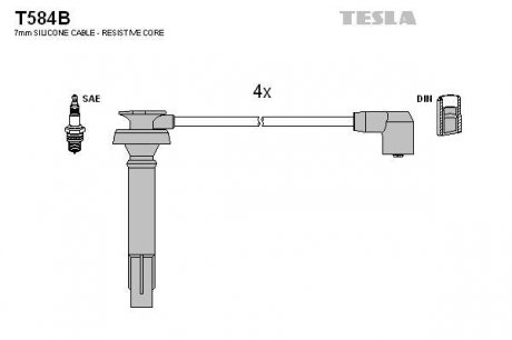 Комплект проводов зажигания TESLA T584B