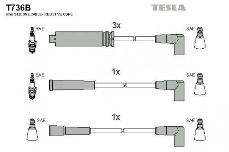 Комплект проводов зажигания TESLA T736B (фото 1)