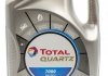 Моторное масло Quartz 7000 Energy 10W-40 (5 л) TOTAL 201537 (фото 1)