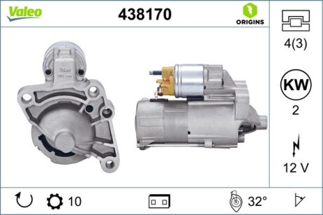 Стартер Valeo 438170 (фото 1)