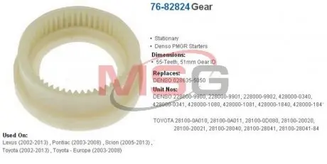 Наружна зубчатка редуктора WAI 76-82824